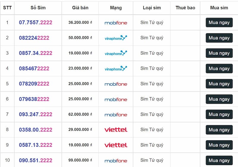 Giá sim tứ quý 2