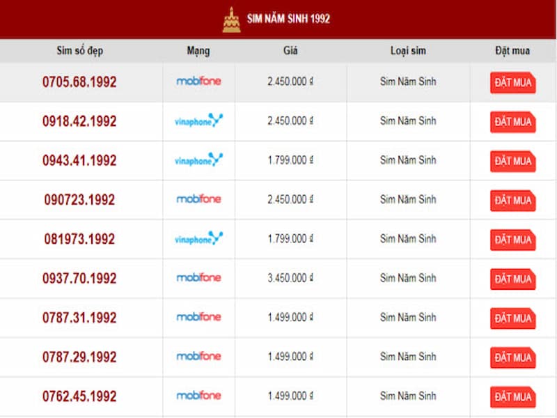  Giá sim năm sinh 1992 được tạo thành từ nhiều yếu tố